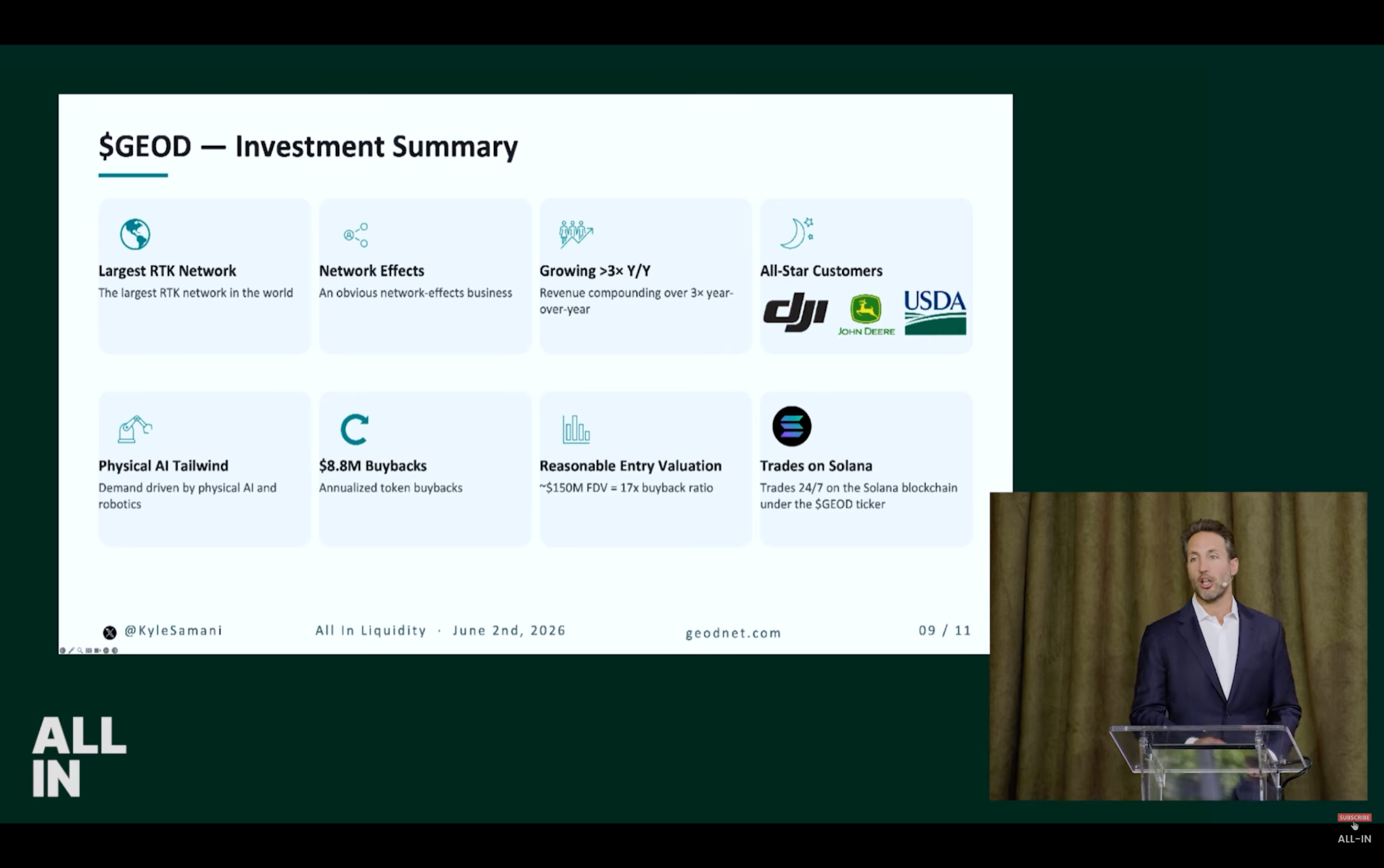 Geodnet investment summary